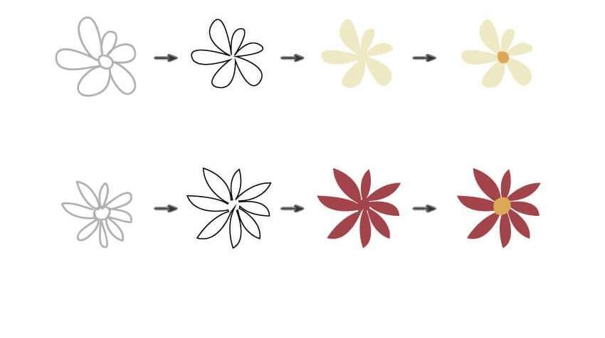 Tutorial Membuat Ilustrasi Musim Semi di Adobe Illustrator CC 15